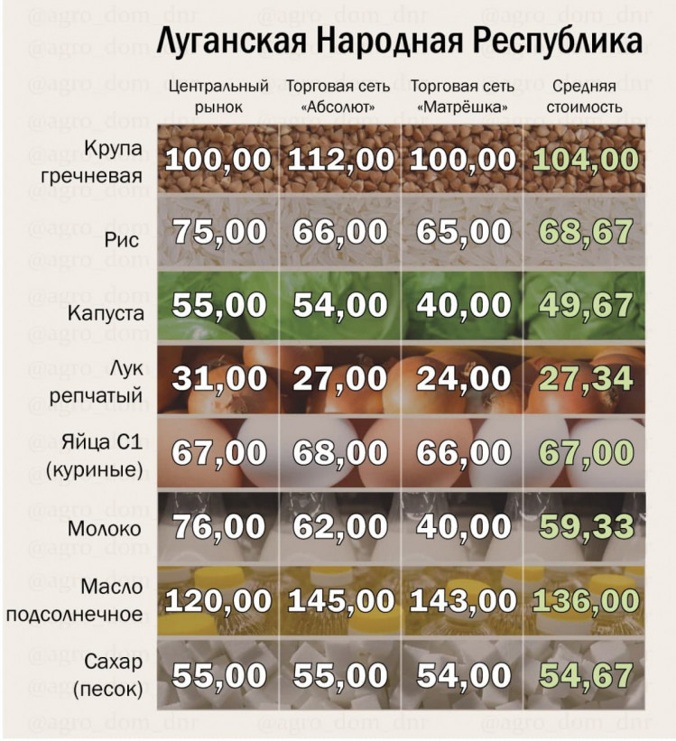 Баланопостит у мужчин и детей - симптомы и лечение